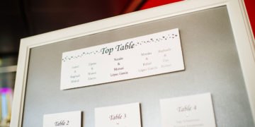 Sitzplan zur Hochzeit: Ideen & Beispiele