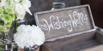 Kartenbox für die Briefe und Umschläge am Tag der Hochzeit