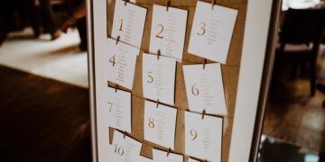 Sitzordnung / Sitzplan zur Hochzeit erstellen
