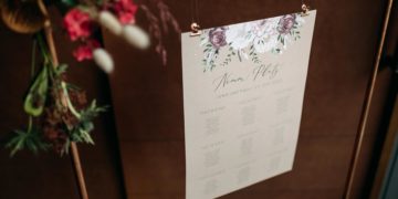 Sitzplan für die Hochzeit drucken lassen